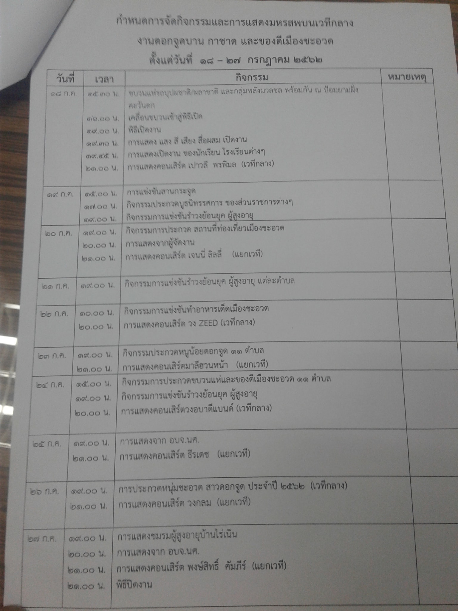 งานดอกจูดบานอำเภอชะอวด