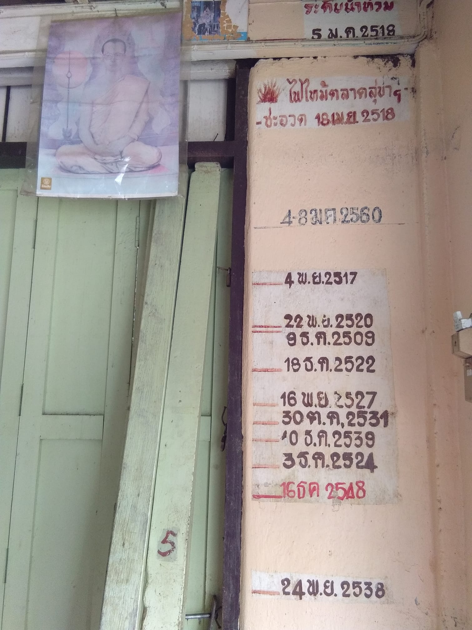 น้ำท่วมชะอวด